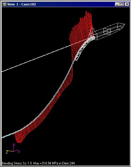 Large Displacement Analysis