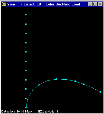 Large Displacement Analysis