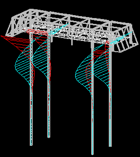 3-D Model with Piles
