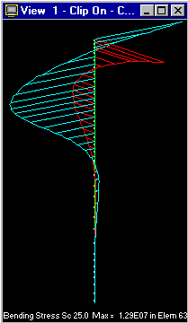 Pile Bending